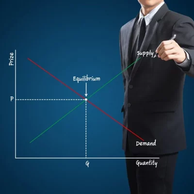 Understanding Producer’s Equilibrium