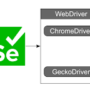 ChromeDriver